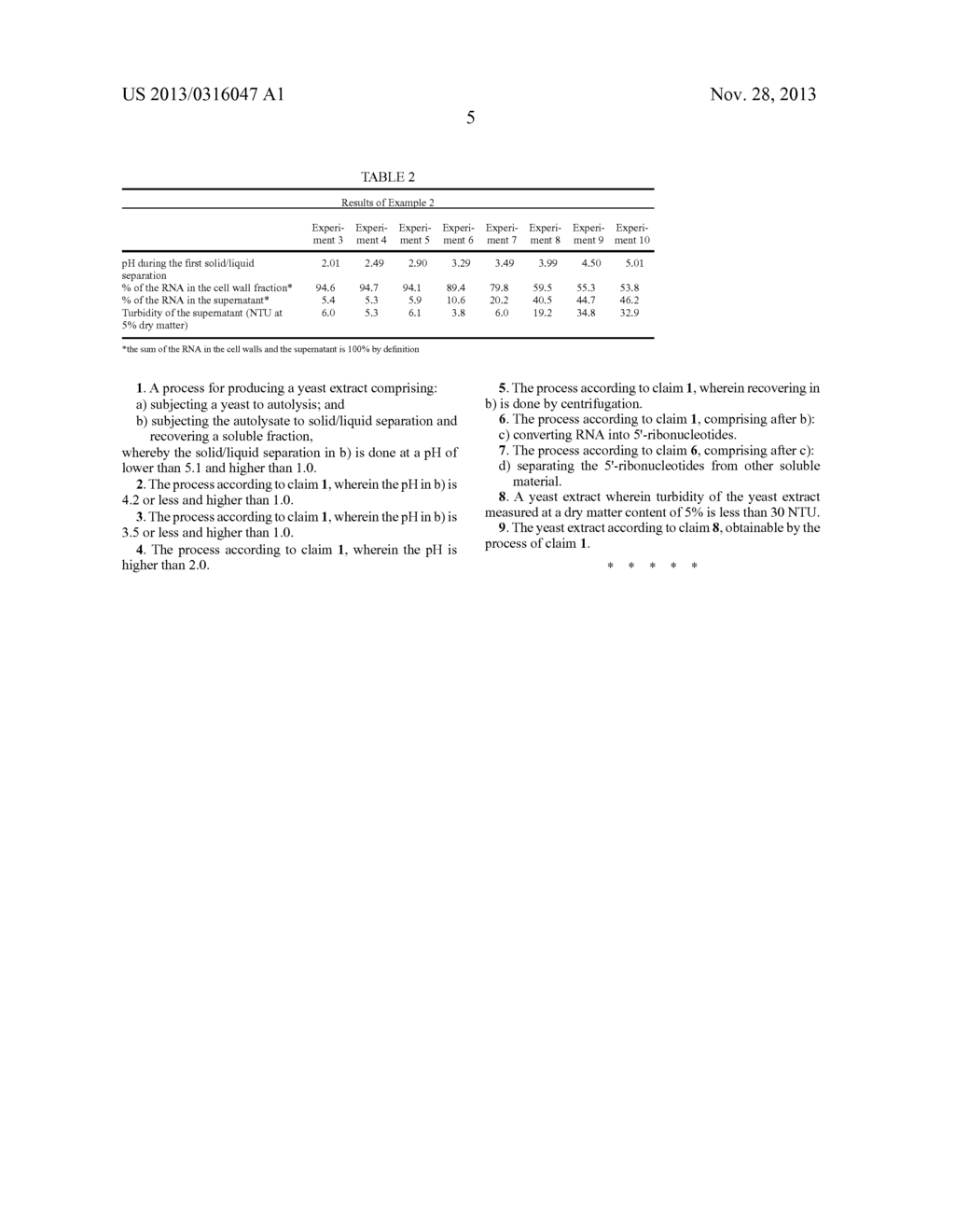 PROCESS FOR THE PRODUCTION OF YEAST EXTRACTS HAVING LOW TURBIDITY - diagram, schematic, and image 06