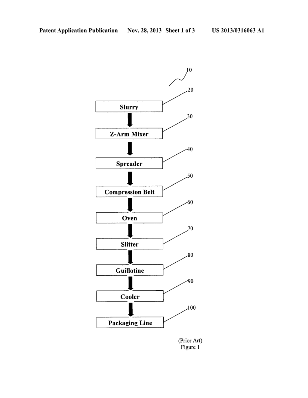 NO BAKE GRANOLA AND METHODS OF PREPARATION - diagram, schematic, and image 02