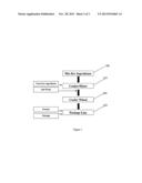 NO BAKE GRANOLA AND METHODS OF PREPARATION diagram and image