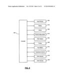 RF-POWERED, TEMPERATURE-CONTROLLED GAS DIFFUSER diagram and image