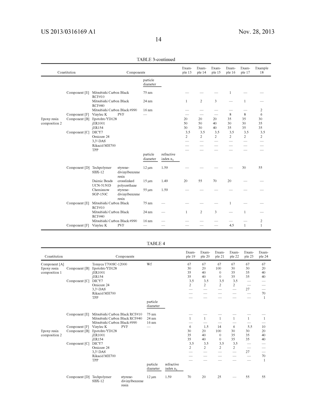 PREPREG AND FIBER REINFORCED COMPOSITE MATERIAL - diagram, schematic, and image 15