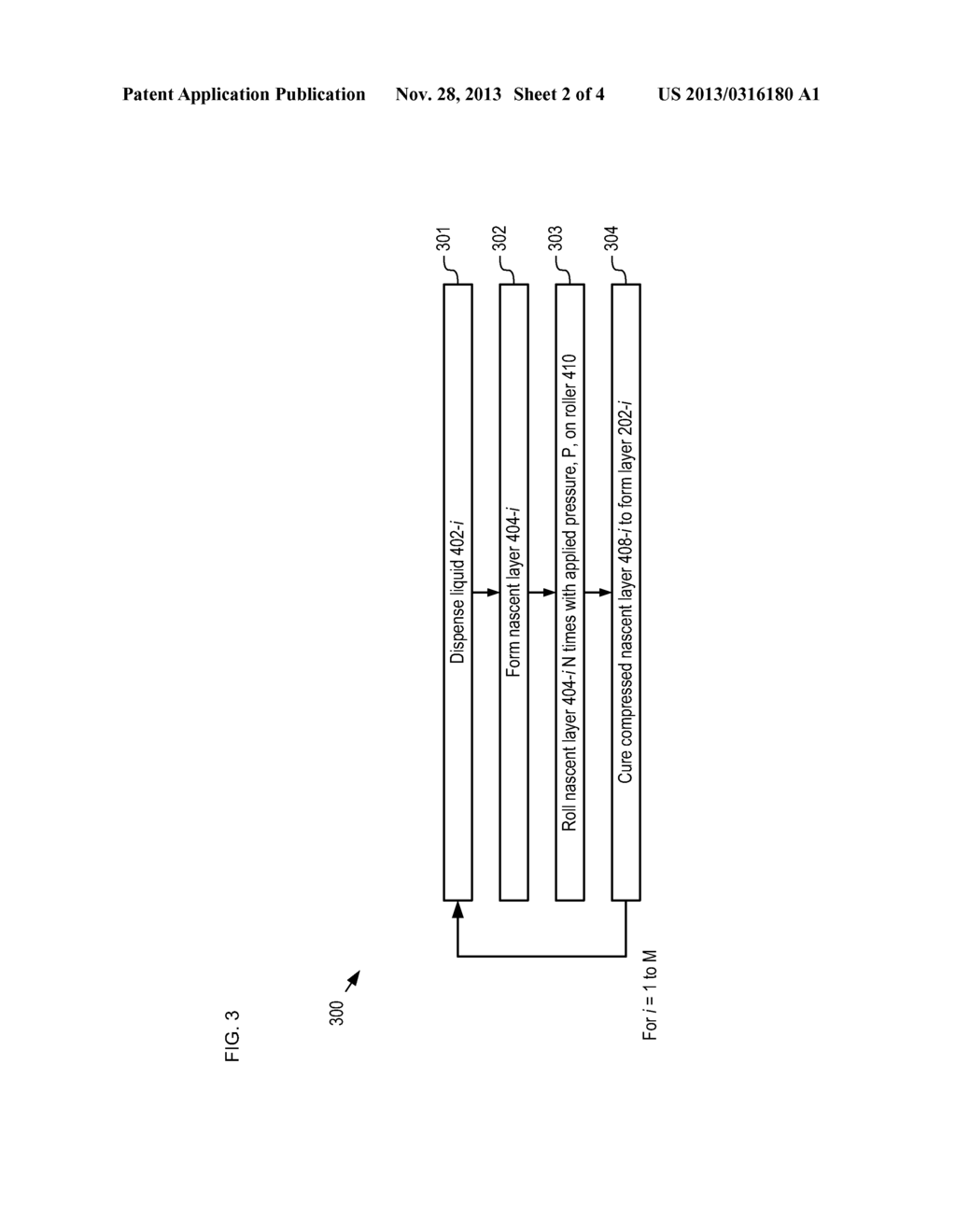 Biocompatible Packaging Suitable for Long-term Implantation and Method of     Formation - diagram, schematic, and image 03