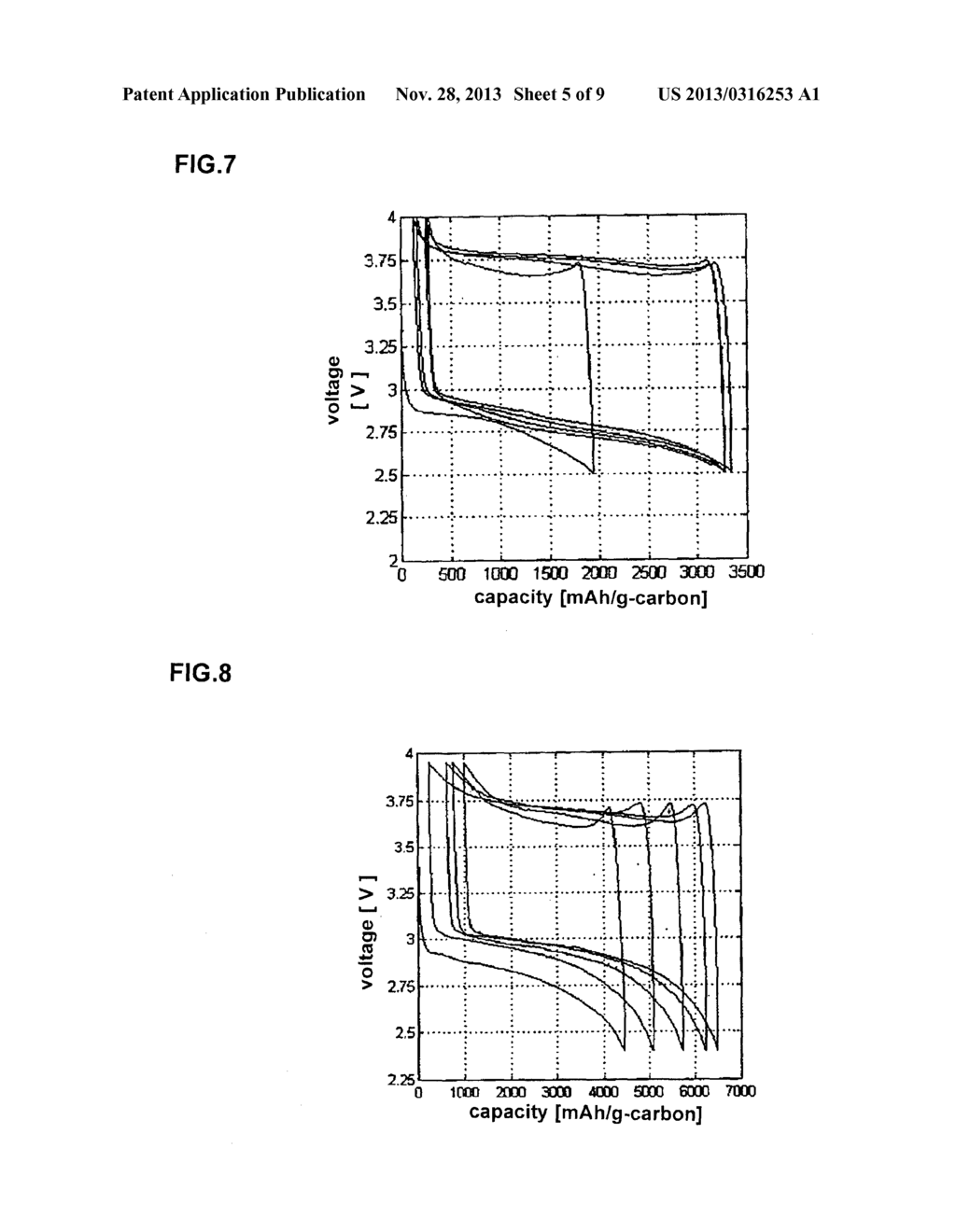 METHOD FOR PRODUCING CATHODE MATERIAL FOR RECHARGEABLE LITHIUM-AIR     BATTERIES, CATHODE MATERIAL FOR RECHARGEABLE LITHIUM-AIR BATTERIES AND     RECHARGEABLE LITHIUM-AIR BATTERY - diagram, schematic, and image 06