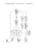 FUEL CELL SYSTEM diagram and image