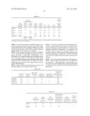 ELECTROPHOTOGRAPHIC PHOTOCONDUCTOR AND METHOD FOR PRODUCING SAME diagram and image