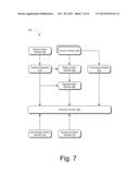 DYNAMIC EXERCISE CONTENT diagram and image