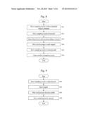 ANALYZER diagram and image