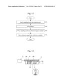 ANALYZER diagram and image