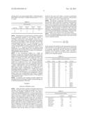 METHOD AND PROBE SET FOR DETECTING CANCER diagram and image