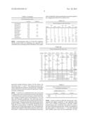 METHOD AND PROBE SET FOR DETECTING CANCER diagram and image