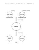 NUCLEIC ACID MOLECULES CONTAINING RECOMBINATION SITES AND METHODS OF USING     THE SAME diagram and image