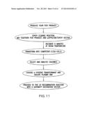 NUCLEIC ACID MOLECULES CONTAINING RECOMBINATION SITES AND METHODS OF USING     THE SAME diagram and image