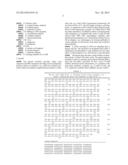 MAMMALIAN CYTOKINE; RELATED REAGENTS diagram and image