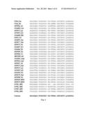 SPIDER SILK FUSION PROTEIN STRUCTURES FOR BINDING TO AN ORGANIC TARGET diagram and image