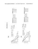 Methods and Assays for Measuring p95 and/or p95 Complexes in a Sample and     Antibodies Specific for p95 diagram and image