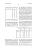 Methods and Assays for Measuring p95 and/or p95 Complexes in a Sample and     Antibodies Specific for p95 diagram and image