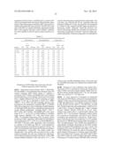 Methods and Assays for Measuring p95 and/or p95 Complexes in a Sample and     Antibodies Specific for p95 diagram and image