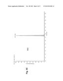 METHODS OF MONITORING METABOLIC PATHWAYS diagram and image