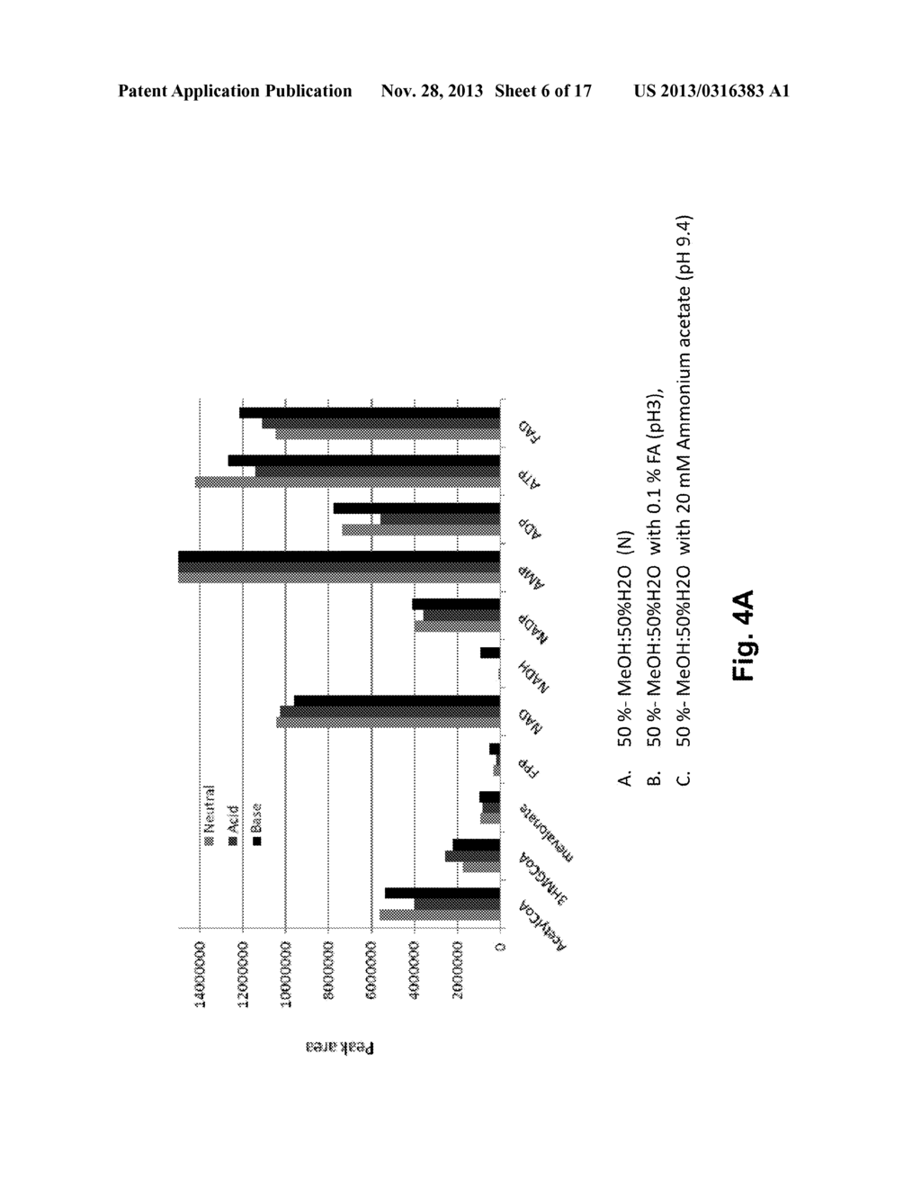 METHODS OF MONITORING METABOLIC PATHWAYS - diagram, schematic, and image 07