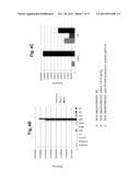 METHODS OF MONITORING METABOLIC PATHWAYS diagram and image