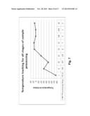 METHODS OF MONITORING METABOLIC PATHWAYS diagram and image