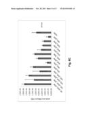 METHODS OF MONITORING METABOLIC PATHWAYS diagram and image