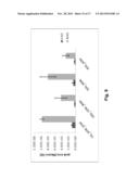 METHODS OF MONITORING METABOLIC PATHWAYS diagram and image