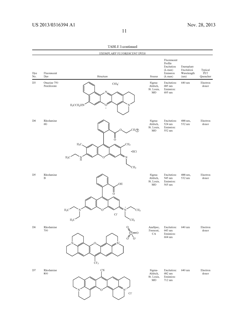 VIABILITY STAINING METHOD - diagram, schematic, and image 51