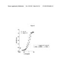 COVALENTLY LINKED INTERLEUKIN-10 diagram and image