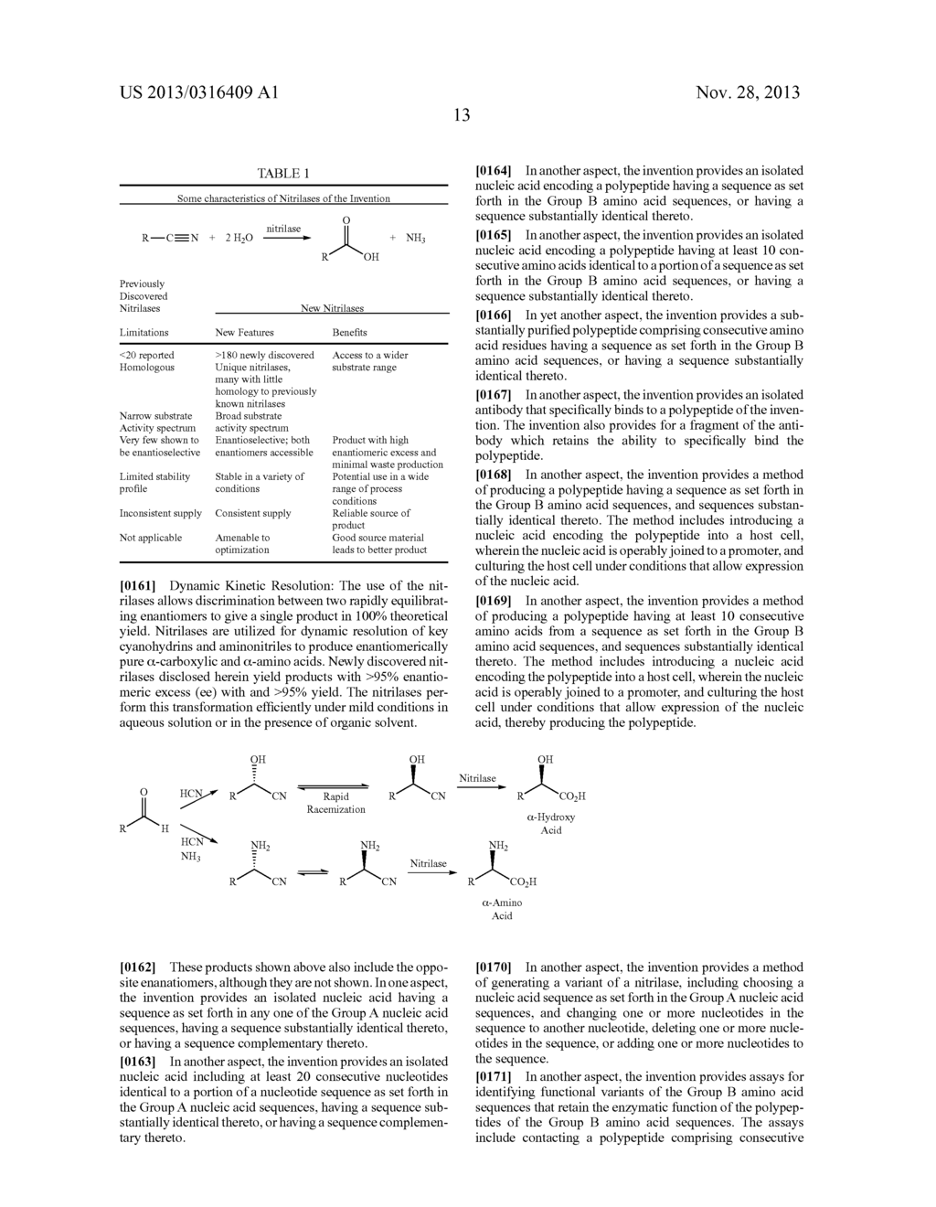 Nitrilases, Nucleic Acids Encoding Them and Methods for Making and Using     Them - diagram, schematic, and image 56