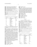 Syngas Fermentation Process and Medium diagram and image