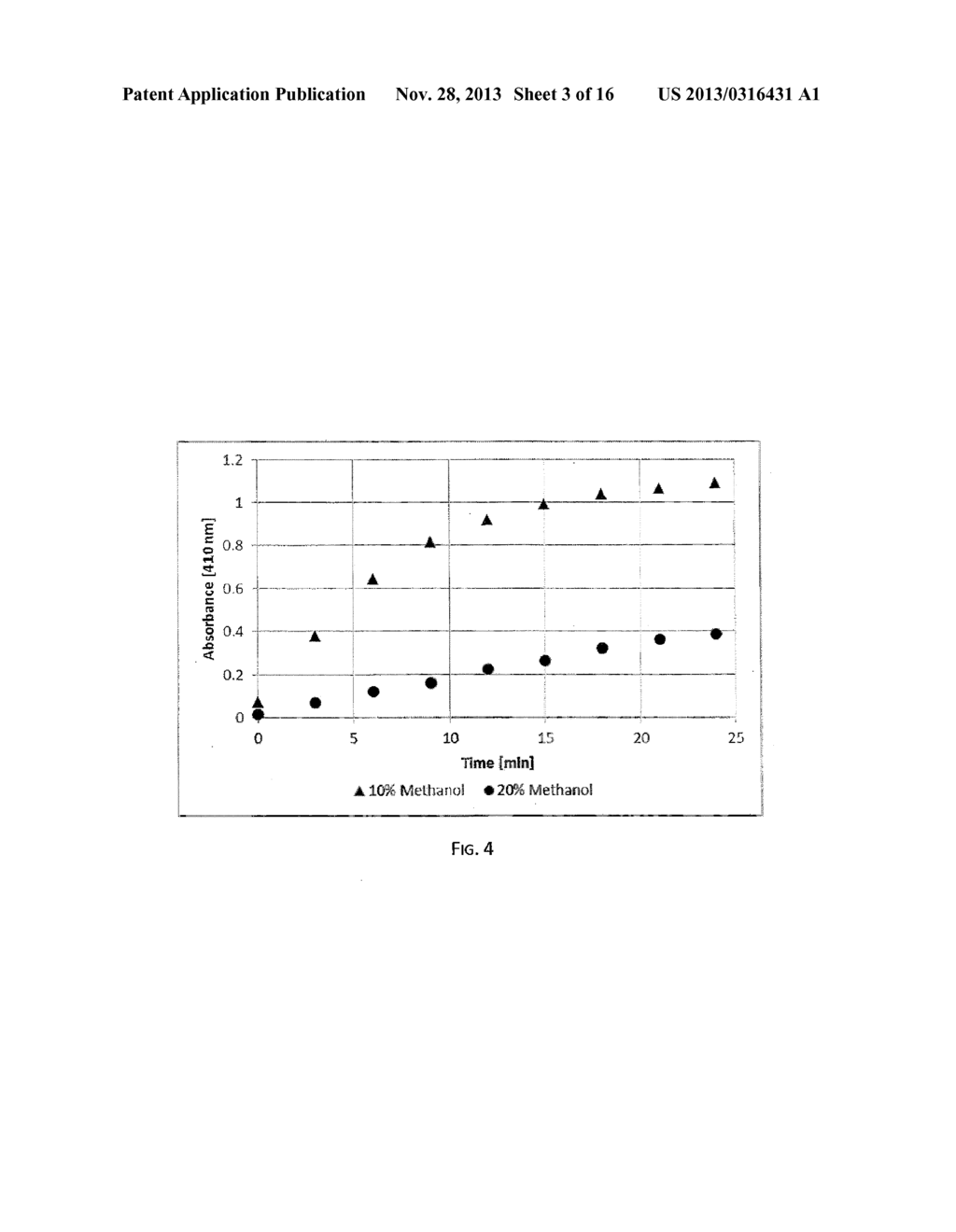 IMMOBILIZED ORGANOPHOSPHATE-DEGRADING ENZYMES AND METHODS OF MAKING THE     SAME - diagram, schematic, and image 04