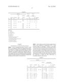 IMMOBILIZED ORGANOPHOSPHATE-DEGRADING ENZYMES AND METHODS OF MAKING THE     SAME diagram and image