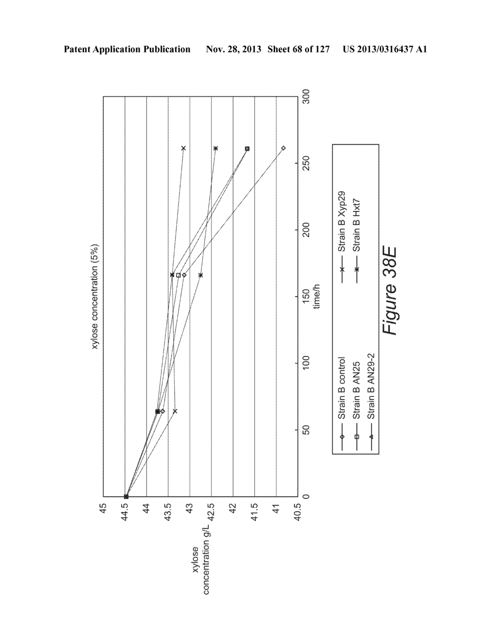 METHODS AND COMPOSITIONS FOR IMPROVING SUGAR TRANSPORT, MIXED SUGAR     FERMENTATION, AND PRODUCTION OF BIOFUELS - diagram, schematic, and image 69