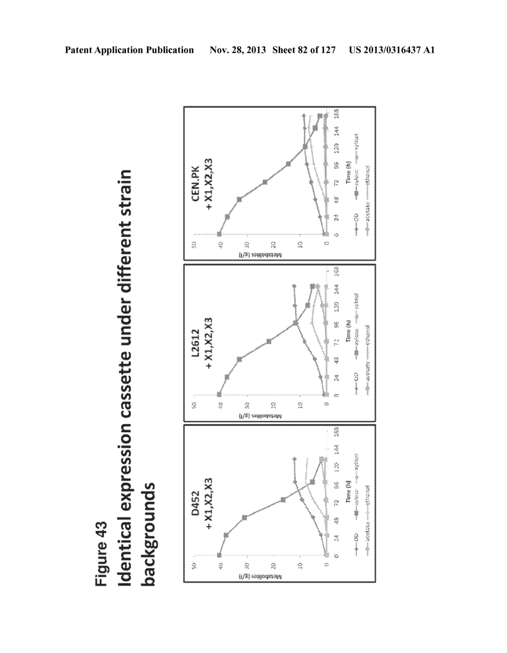 METHODS AND COMPOSITIONS FOR IMPROVING SUGAR TRANSPORT, MIXED SUGAR     FERMENTATION, AND PRODUCTION OF BIOFUELS - diagram, schematic, and image 83