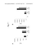 SUPERCOILED MINICIRCLE DNA FOR GENE THERAPY APPLICATIONS diagram and image