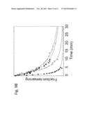 SUPERCOILED MINICIRCLE DNA FOR GENE THERAPY APPLICATIONS diagram and image