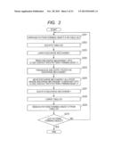 METHOD AND APPARATUS FOR FORMING PATTERN diagram and image