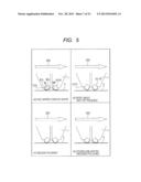 METHOD AND APPARATUS FOR FORMING PATTERN diagram and image