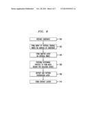 SEMICONDUCTOR WIRE-ARRAY VARACTOR STRUCTURES diagram and image