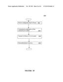 DYNAMICALLY RECONFIGURABLE UNIVERSAL TRANSMITTER SYSTEM diagram and image