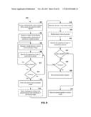 Systems and Methods for Group Communication Using a Mobile Device With     Mode Transition Based On Motion diagram and image