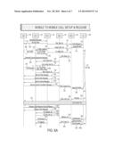 COMBINED BASE TRANSCEIVER STATION AND BASE STATION CONTROLLER CALL     ORIGINATION AND TERMINATION diagram and image