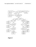 Efficient Resource Usage For Location Sharing In Computer Networks diagram and image