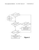 Efficient Resource Usage For Location Sharing In Computer Networks diagram and image