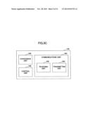 POSITION INFORMATION MANAGEMENT SYSTEM, POSITION INFORMATION MANAGEMENT     METHOD, AND MANAGEMENT SERVER diagram and image