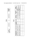 POSITION INFORMATION MANAGEMENT SYSTEM, POSITION INFORMATION MANAGEMENT     METHOD, AND MANAGEMENT SERVER diagram and image