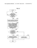 POSITION INFORMATION MANAGEMENT SYSTEM, POSITION INFORMATION MANAGEMENT     METHOD, AND MANAGEMENT SERVER diagram and image