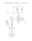 Method and apparatus for transmitting indoor context information diagram and image