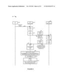 METHODS AND APPARATUS RELATED TO INTERFERENCE MANAGEMENT WHEN SHARING     DOWNLINK BANDWIDTH BETWEEN WIDE AREA NETWORK USAGE AND PEER TO PEER     SIGNALING diagram and image